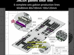 Unveiling the World's Most Advanced Gabion Mesh Machine! 300% Increase in Production Efficiency!