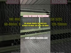 Precision-Engineered Gabion Solutions: Jinlida CNC Innovation for Demanding Infrastructure